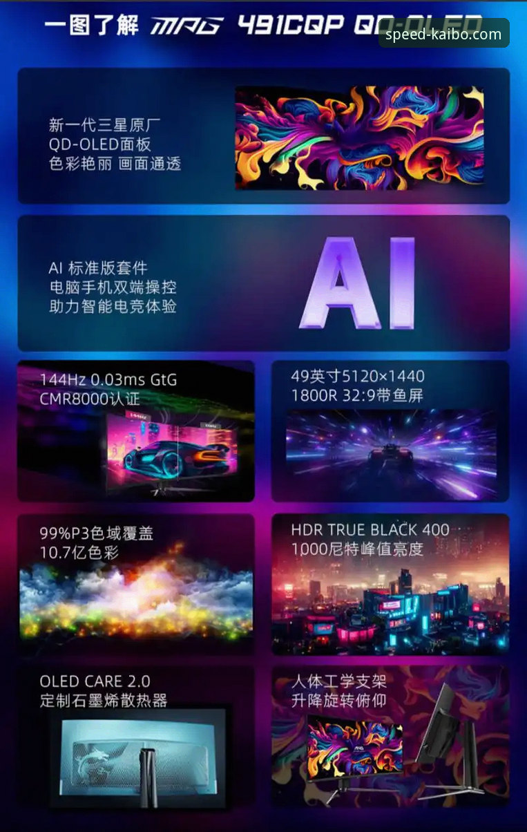 开博体育电竞热点深度评测：从技术视角看极致竞速平台的全面表现