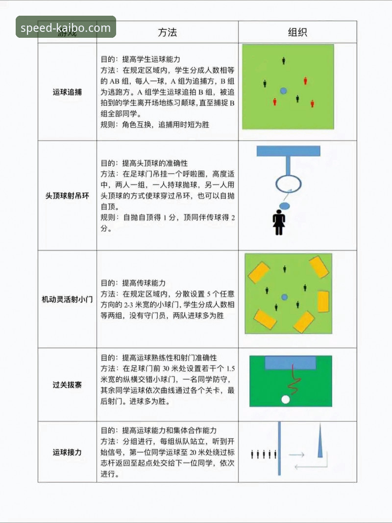 开博体育竞速体验 开博体育竞速体验完整指南:从入门到精通的实战操作手册