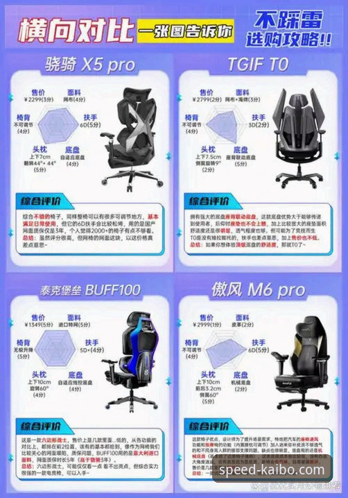 开博体育iOS版 开博体育iOS版功能详解与竞速平台趋势分析
